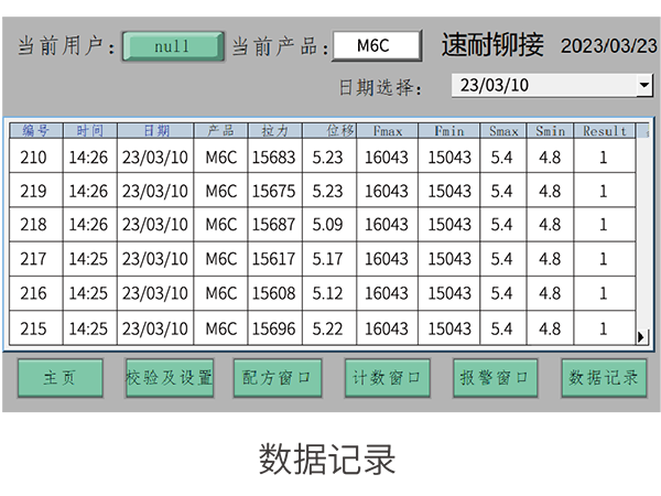 監(jiān)控拉鉚螺母槍 SN-R02C 監(jiān)控拉鉚螺母槍 SN-R02C