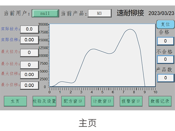 監(jiān)控拉鉚螺母槍 SN-R02C 監(jiān)控拉鉚螺母槍 SN-R02C