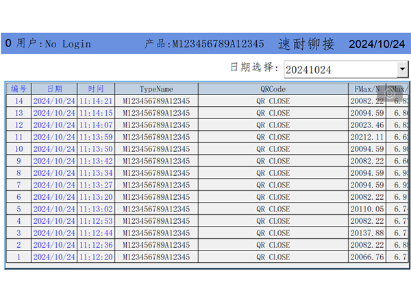 伺服監(jiān)控拉鉚螺母槍 SN-R02D