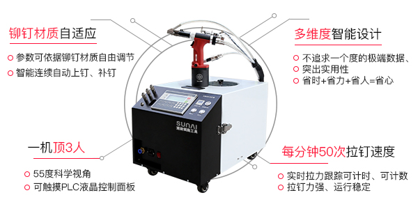 一把好用的拉釘槍-速耐的全自動快速拉釘槍