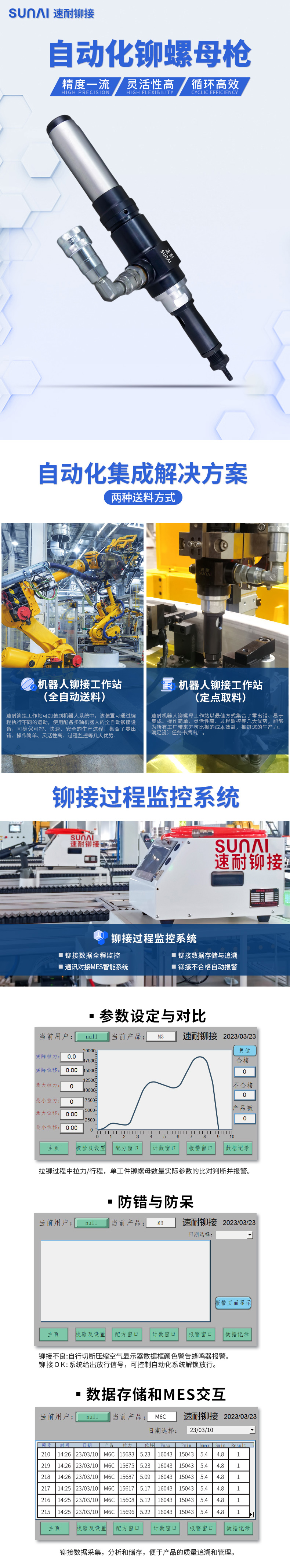 機器人監(jiān)控鉚螺母槍