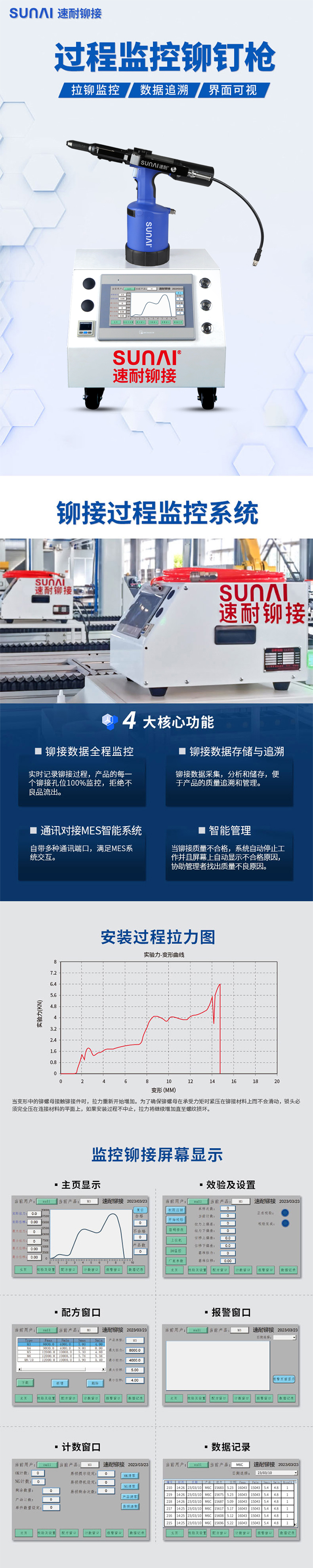 過程監(jiān)控位移鉚釘槍